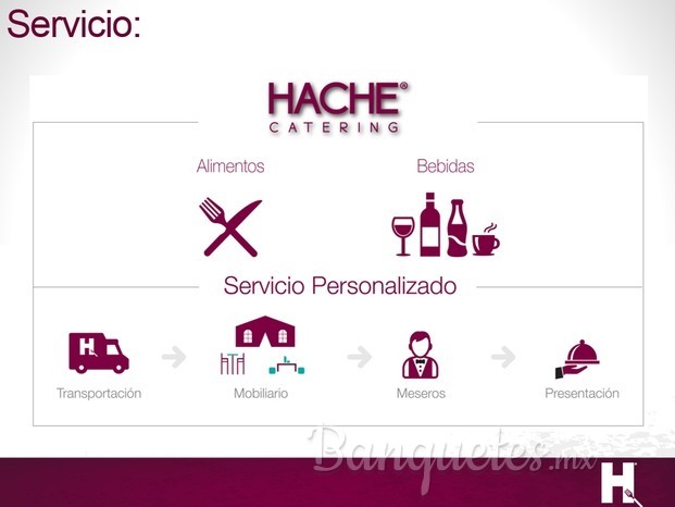 Hache Catering